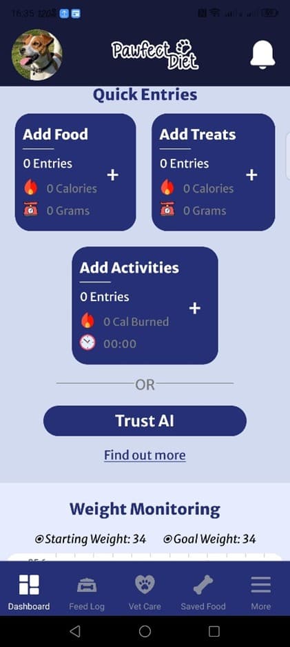 Your Dog’s Dashboard & Daily Log screenshot 2